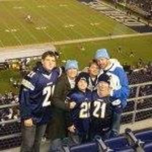 Meet your Posher, Miranda